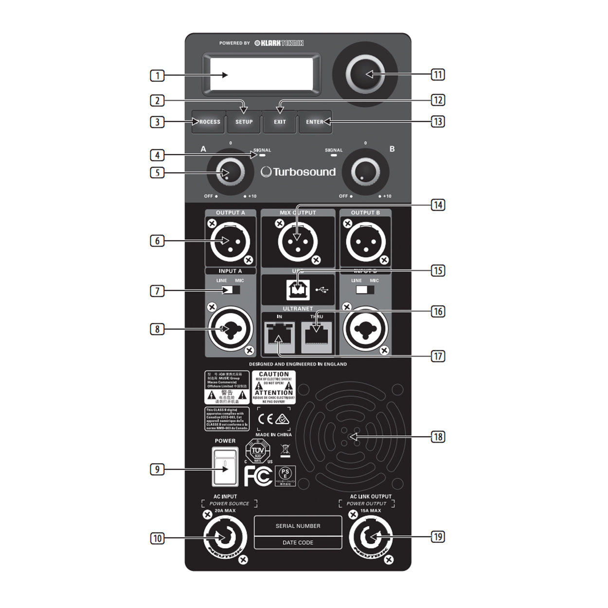 Speaker Aktif Turbosound iQ10 - 2500 Watt - 10 inch 