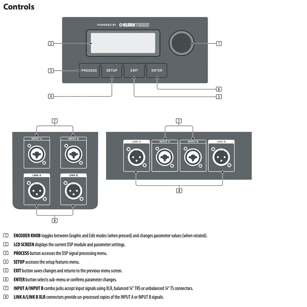 Speaker Column Turbosound iNSPIRE iP3000 - 2000 Watt 