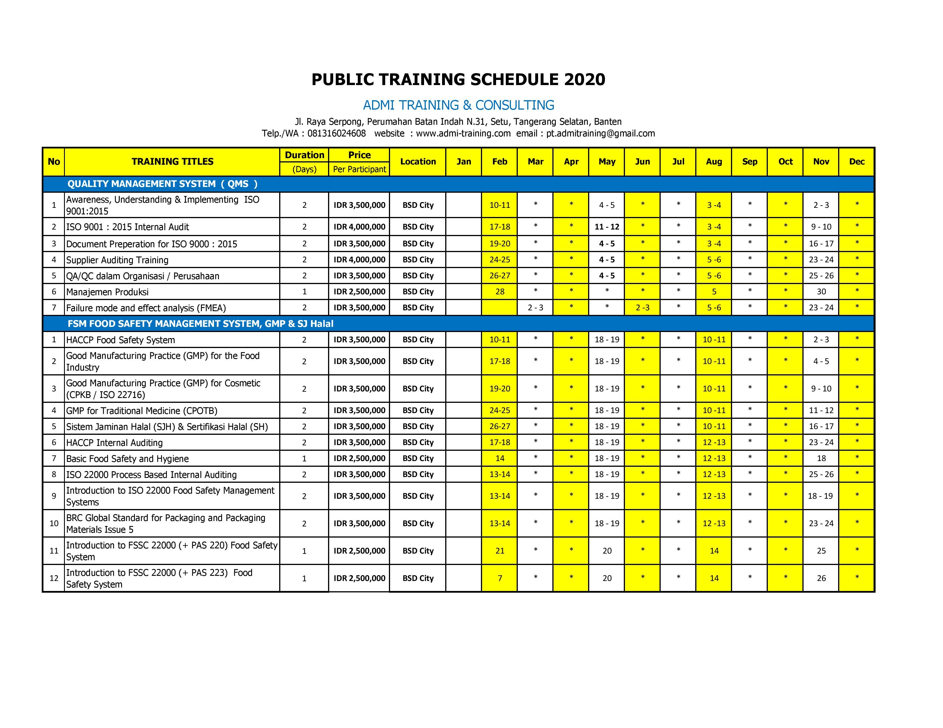 JADWAL PUBLIC TRAINING 2020