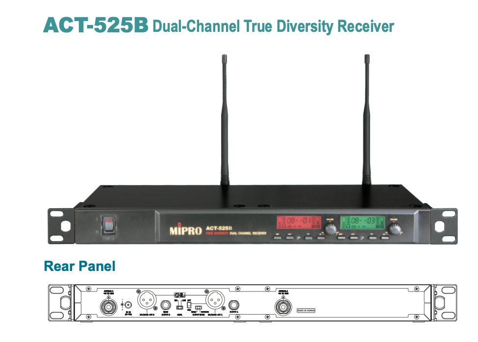 Wireless Microphone Handheld & Clipon - CLip On Lavalier MIPRO ACT-525B ...