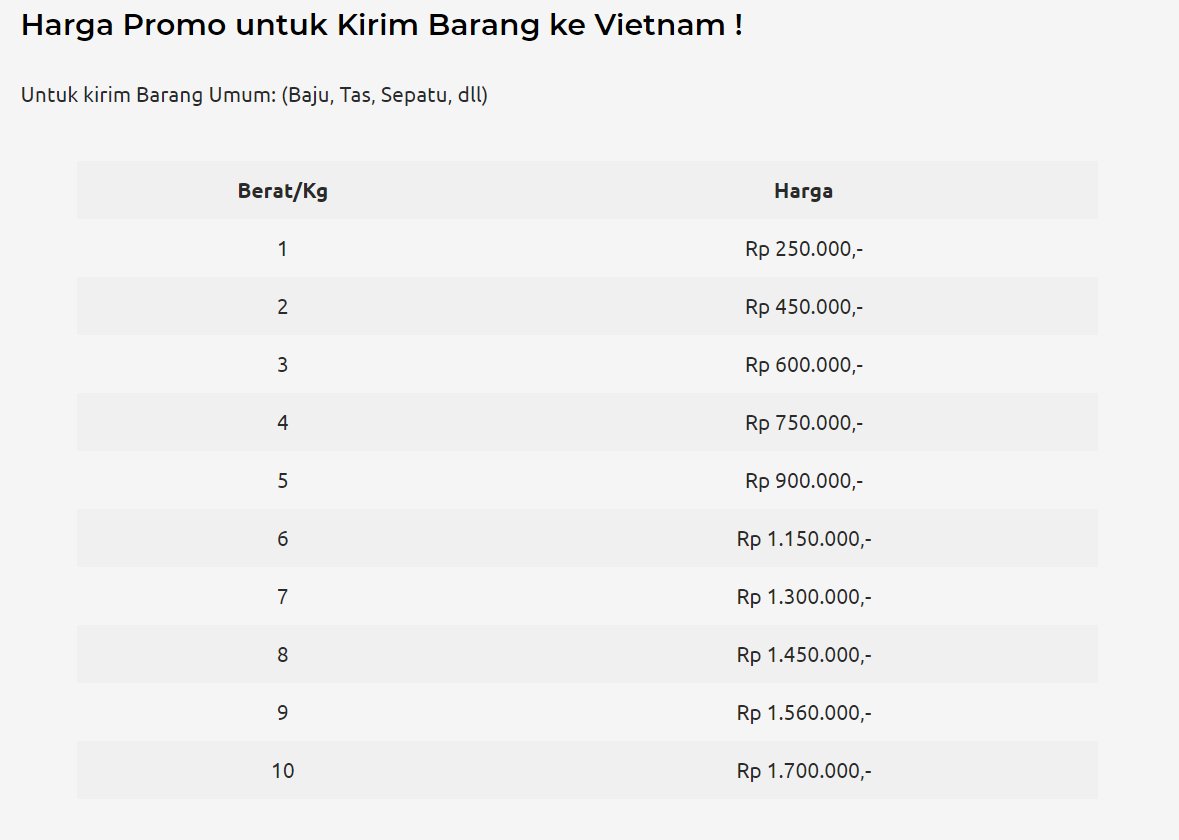 harga barang di vietnam - AugusttaroSweeney