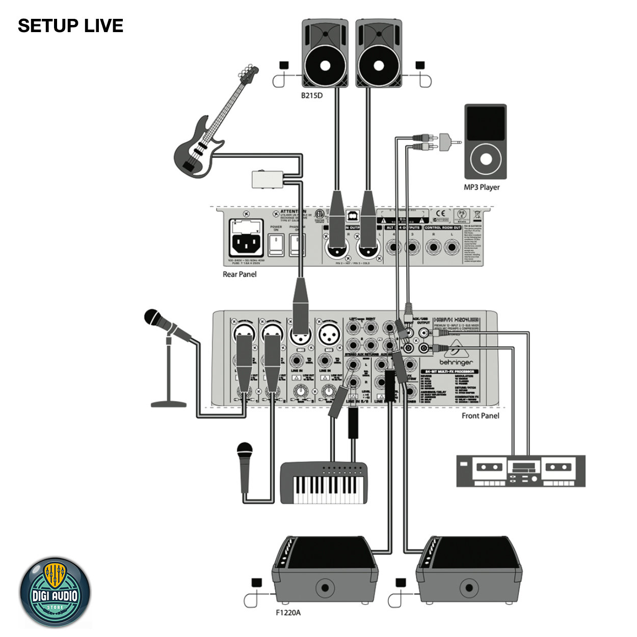 Behringer eurolive b112d схема