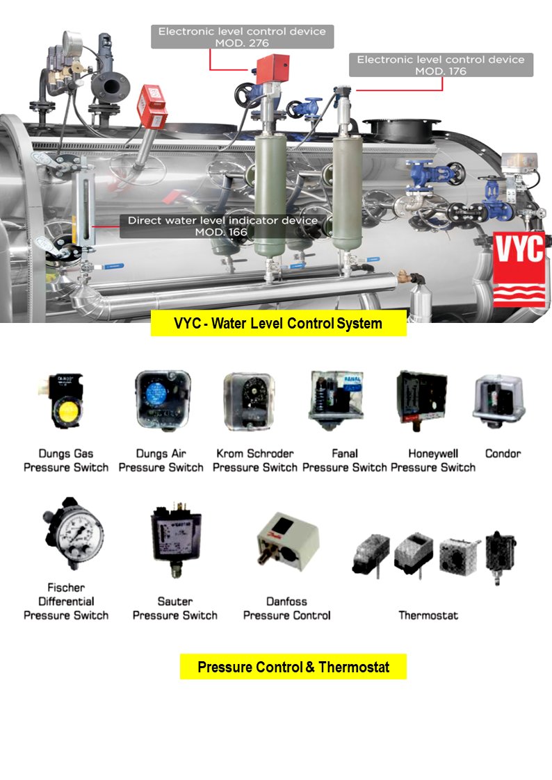 Control Device Boiler Boiler Control