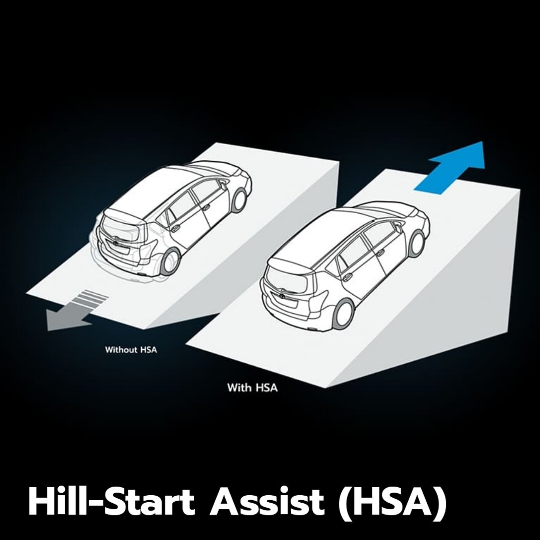 Hill start assist fault. Hill start assist fault. Hill start assist fault. Hill start assist. Types of small workshop for 1 or 2 vehicle from toyota dealer.