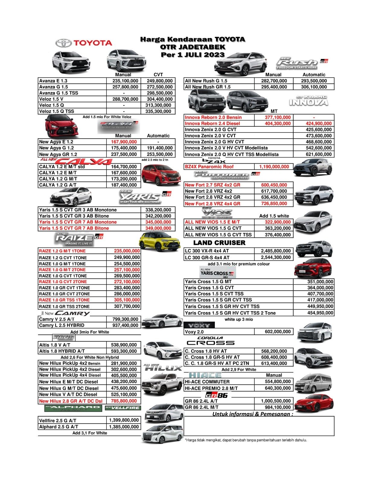 Harga Terbaru Mobil Toyota