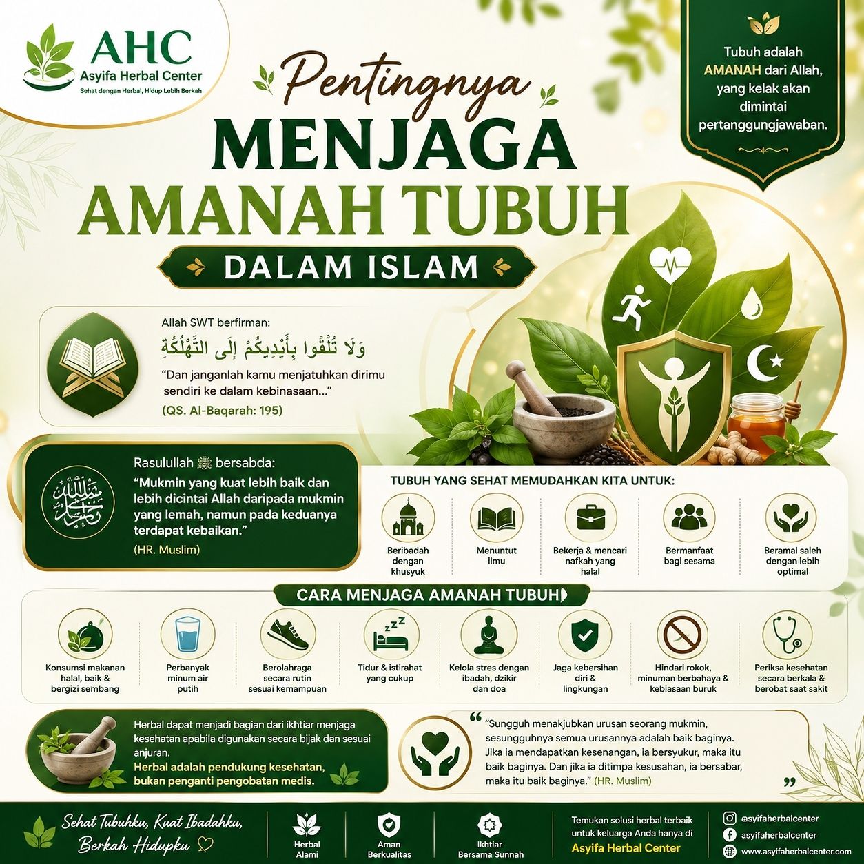 Pentingnya menjaga amanah tubuh dalam Islam 