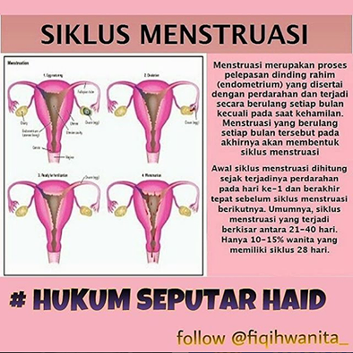 CARA MEMBEDAKAN ANTARA DARAH HAID DAN DARAH ISTIHADLAH