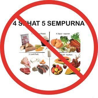 Inilah Konsep Baru Pengganti 4 Sehat 5 Sempurna