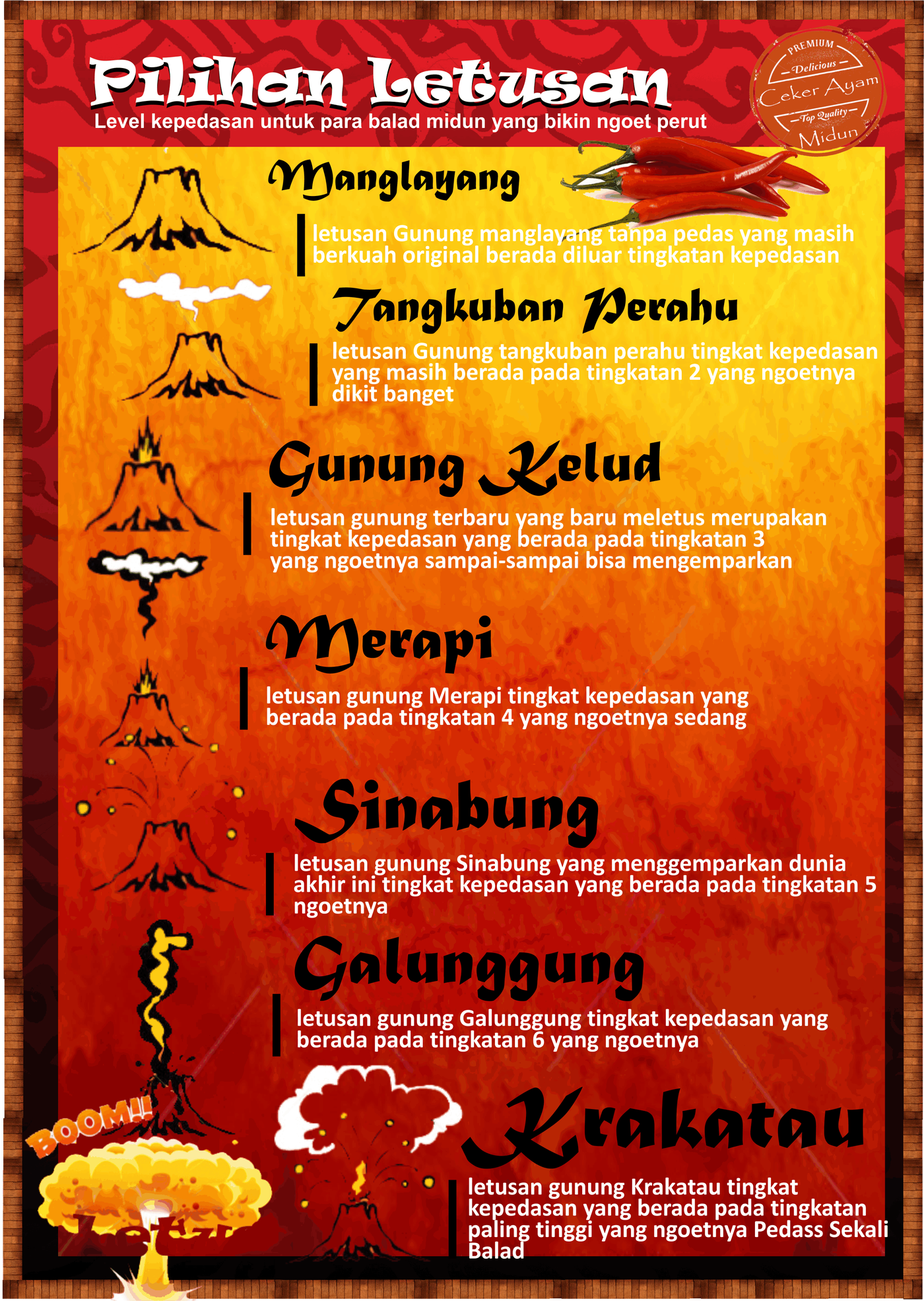 Cekeran Midun Ceker Maut Mengoet Perut