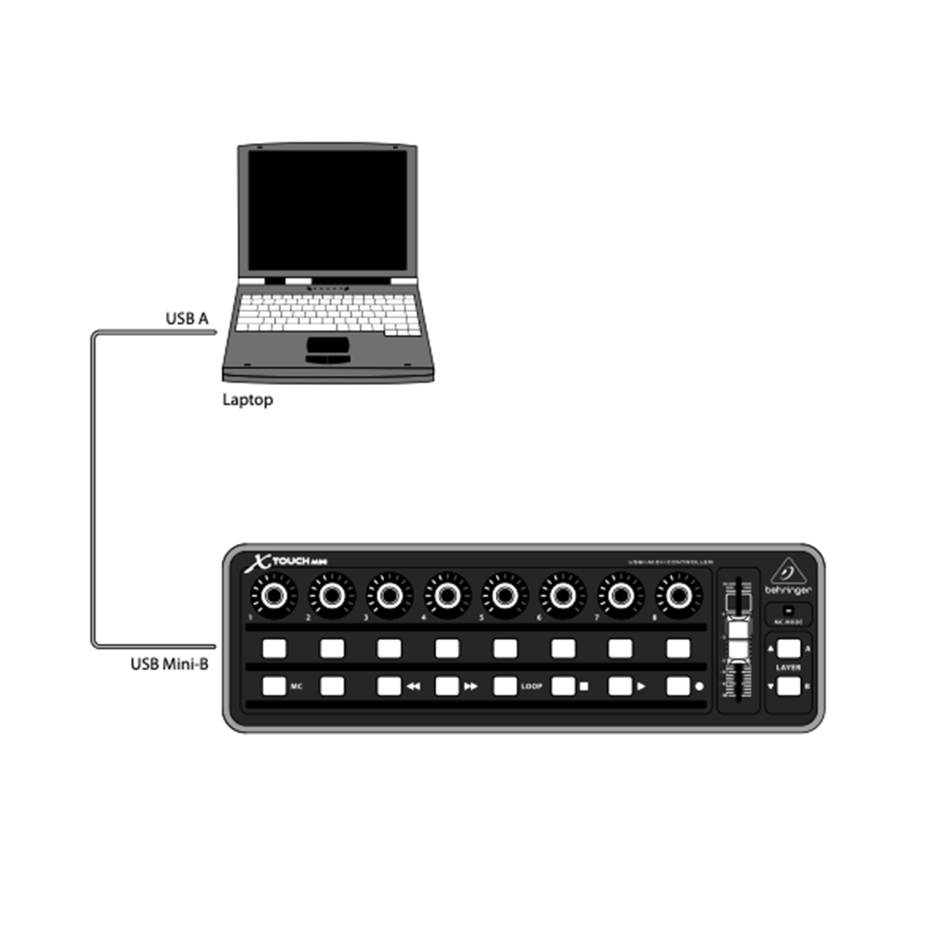 Behringer X-Touch Mini - Universal USB DAW & MIDI Software Controller