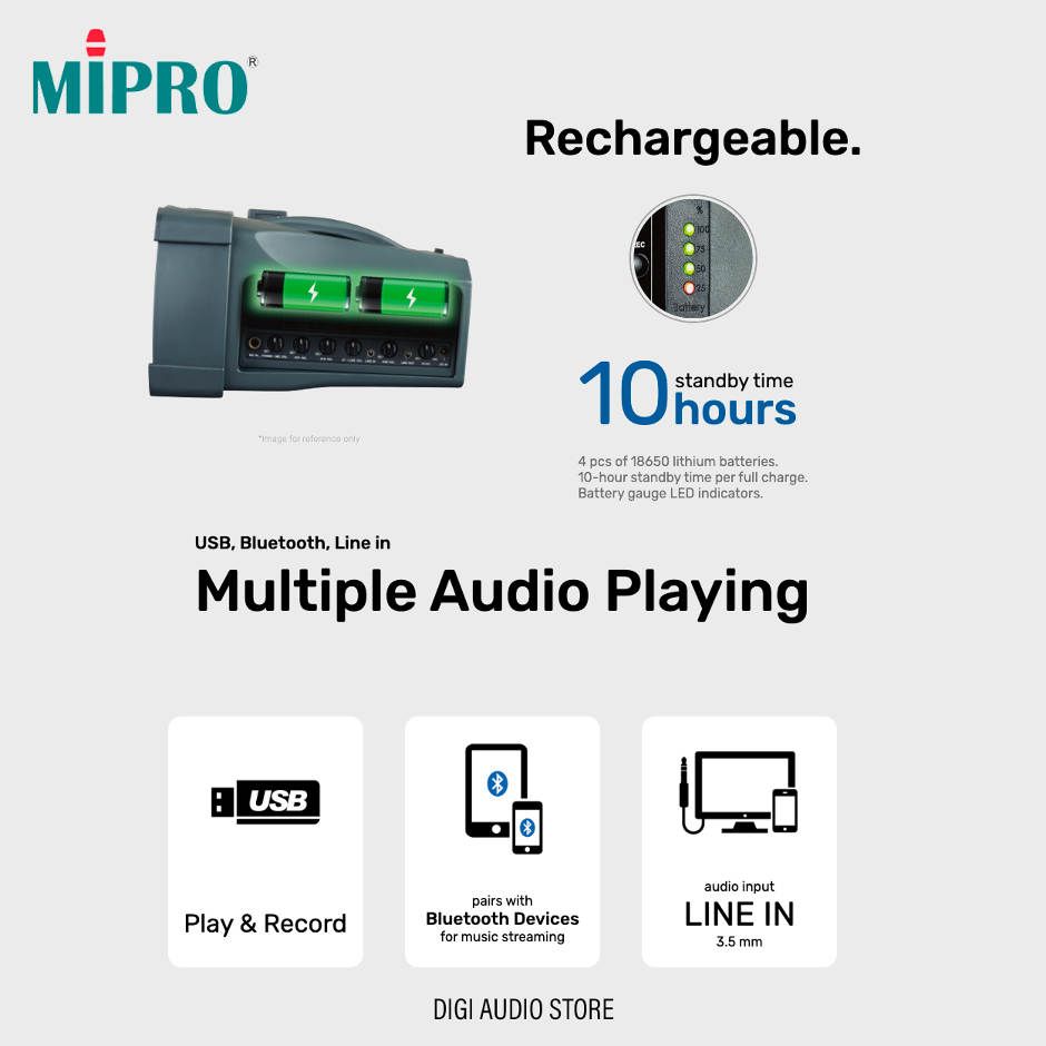 MIPRO MA-100SB + ACT-32H Personal Wireless Megaphone Speaker with Wireless Microphone