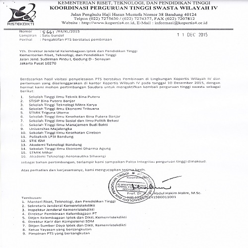 Surat Pengaktifan Stikes Cirebon Resmi Kopertis Wil. IV