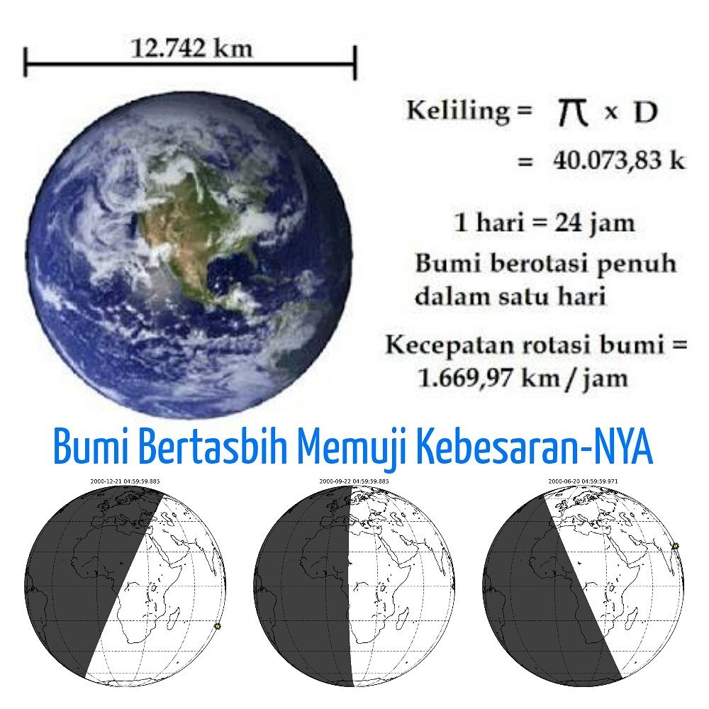 Bumi Bertasbih Memuji Kebesaran-NYA
