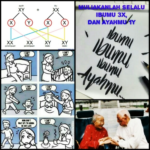 Muliakanlah Selalu Ibumu 3X, Dan Ayahmu 1Y