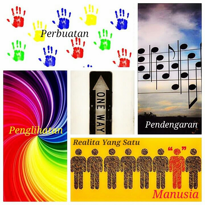 Realita Yang Satu: Manusia-Pendengaran-Perbuatan-Penglihatan
