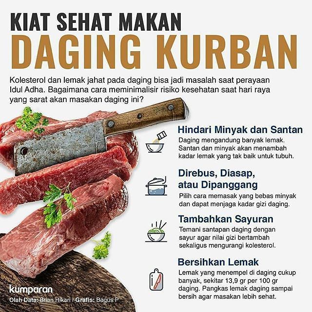 8 Cara untuk Tetap Sehat Mengonsumsi Daging Kurban