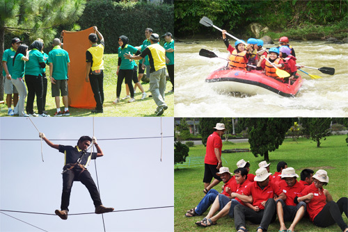 outbound di ciwidey