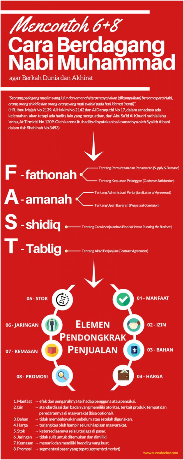 Hasil gambar untuk manfaat berdagang