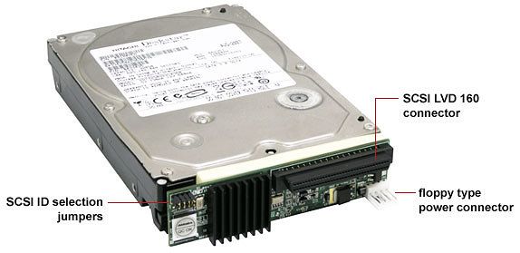 Ada yang Belum Kenal Dengan Hardisk SCSI ? Kuy Kenalan