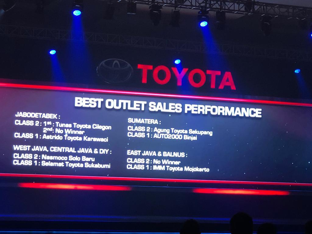 BEST OUTLET SALES PERFOMANCE
