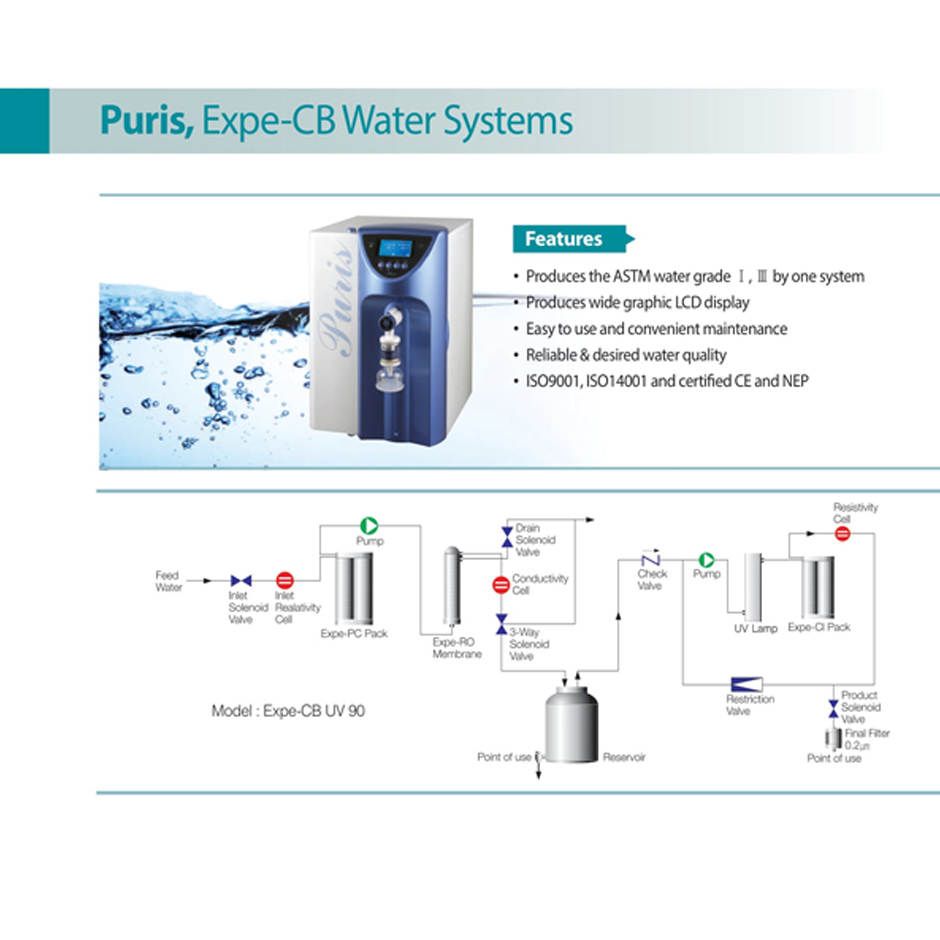 Expe-CB Ele 10 Water System