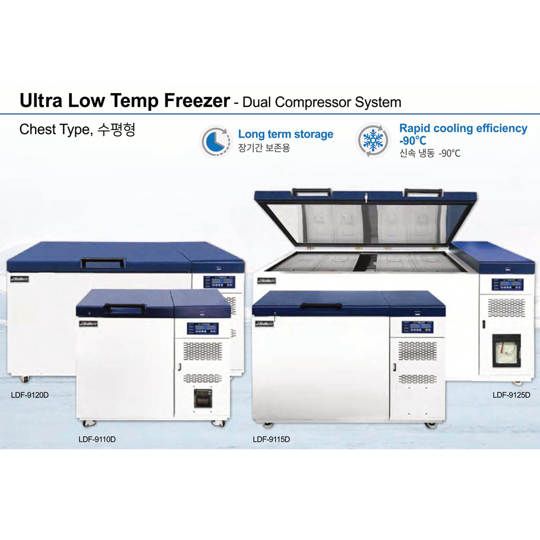 Chest Type -90°C Ultra Low Temperature Freezer Labtech