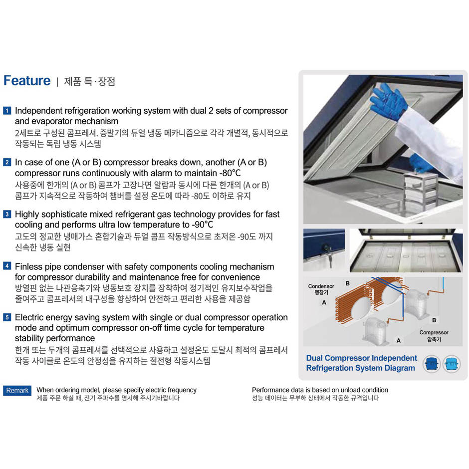 Chest Type -90°C Ultra Low Temperature Freezer Labtech