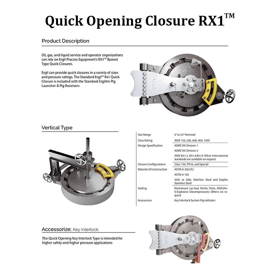 Quick Opening Closure RX1