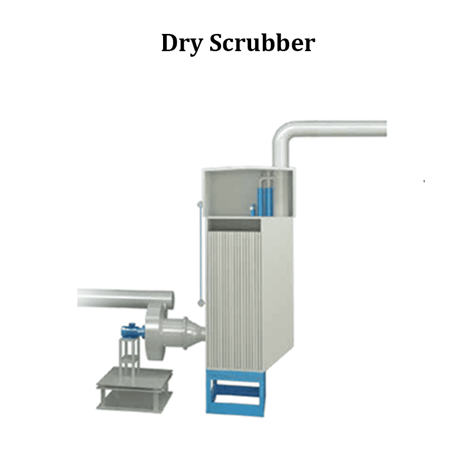 Dry Scrubber