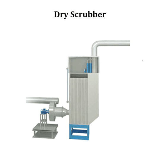 Dry Scrubber