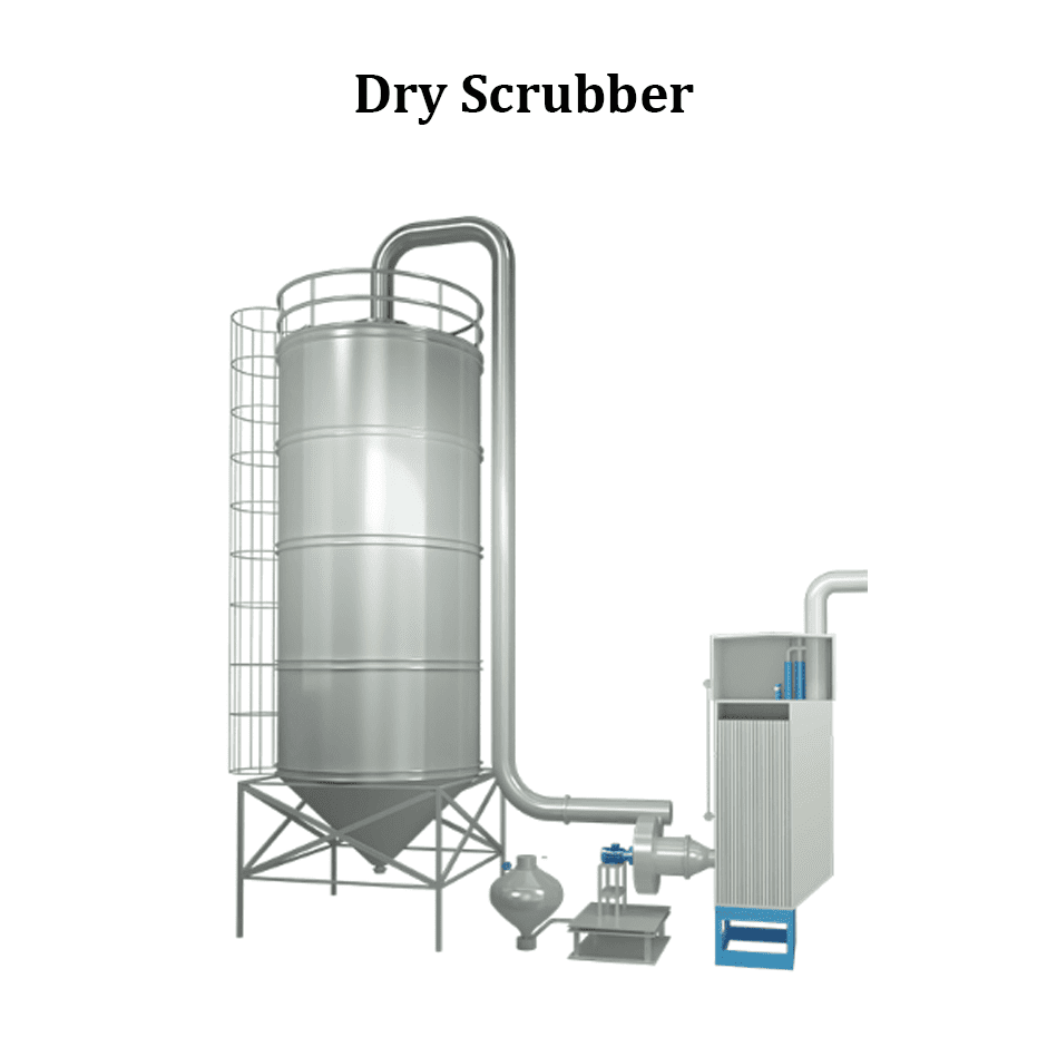 Dry Scrubber