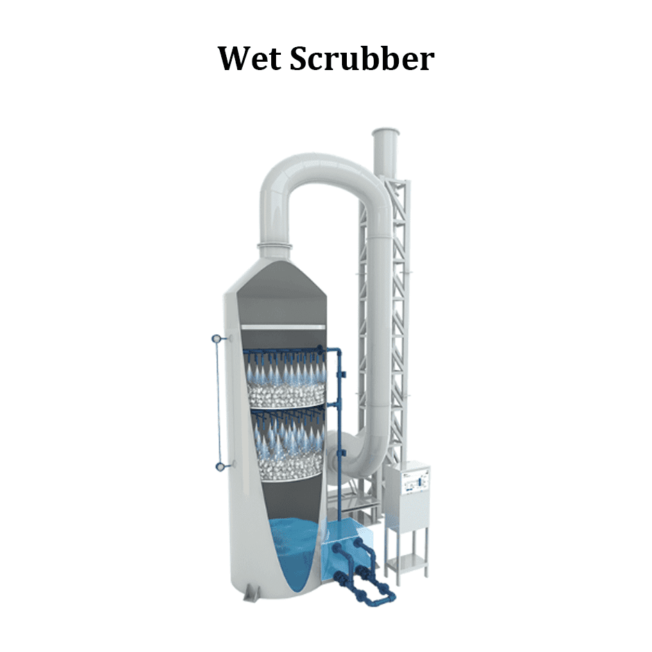Wet Scrubber