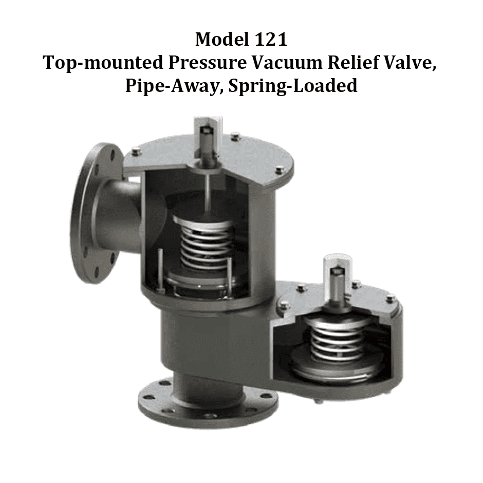 Model 121 Top-mounted Pressure Vacuum Relief Valve, Pipe-Away, Spring-Loaded