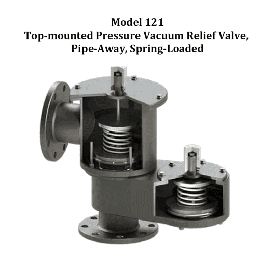 Model 121 Top-mounted Pressure Vacuum Relief Valve, Pipe-Away, Spring-Loaded