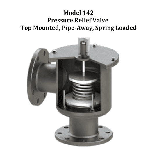 Model 142 Pressure Relief Valve Top Mounted, Pipe-Away, Spring Loaded