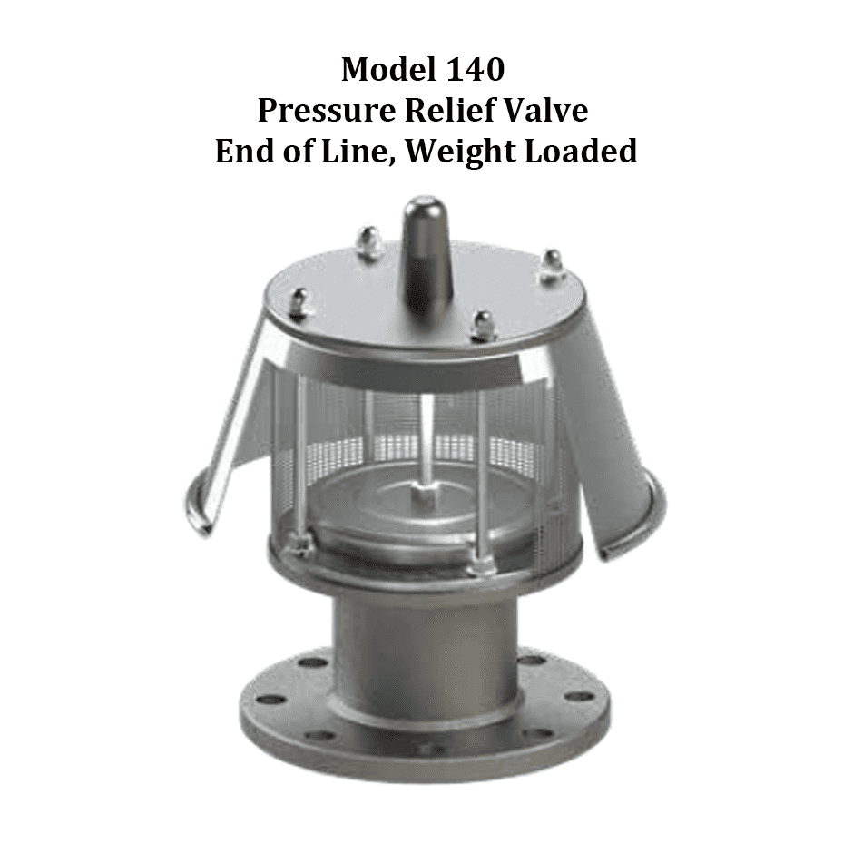 Model 140 Pressure Relief Valve End of Line Weight Loaded