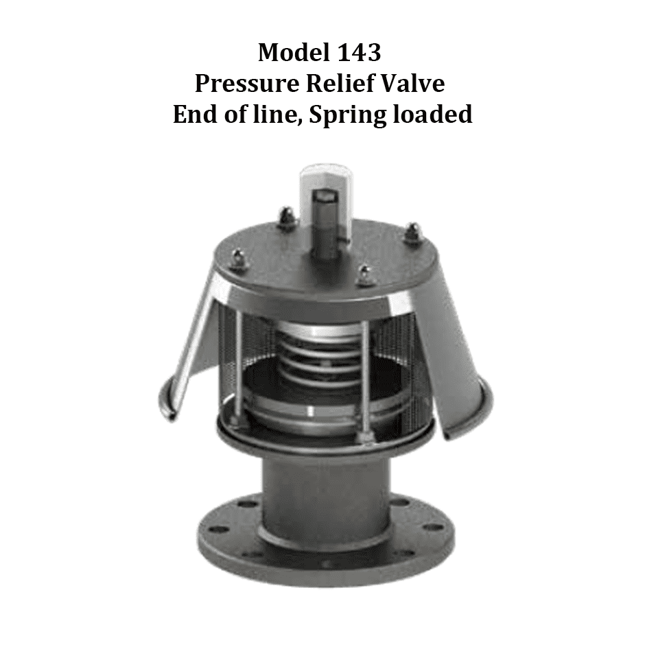 Model 143 Pressure Relief Valve End of Line, Spring Loaded