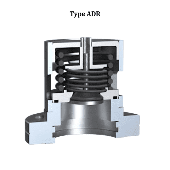 Type ADR