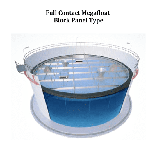 Full Contact Megafloat Block Panel Type