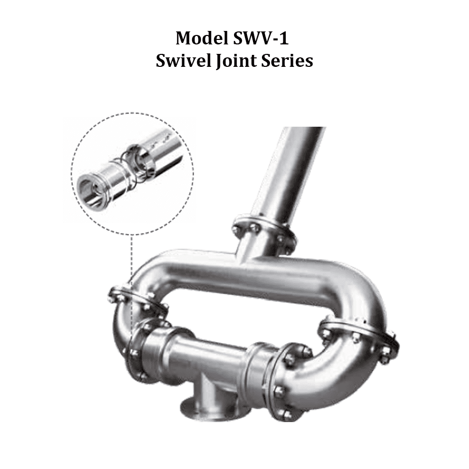 Model SWV-1 Swivel Joint Series