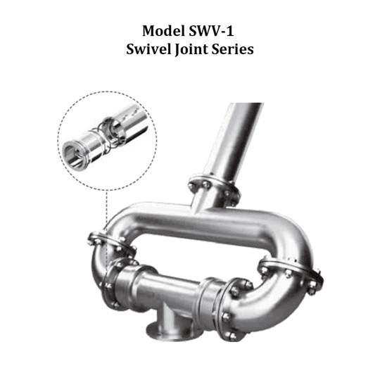 Model SWV-1 Swivel Joint Series