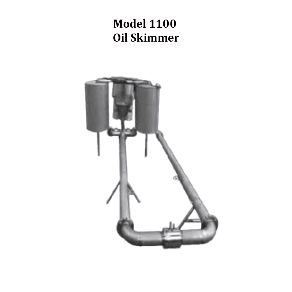 Model 1100 Oil Skimmer