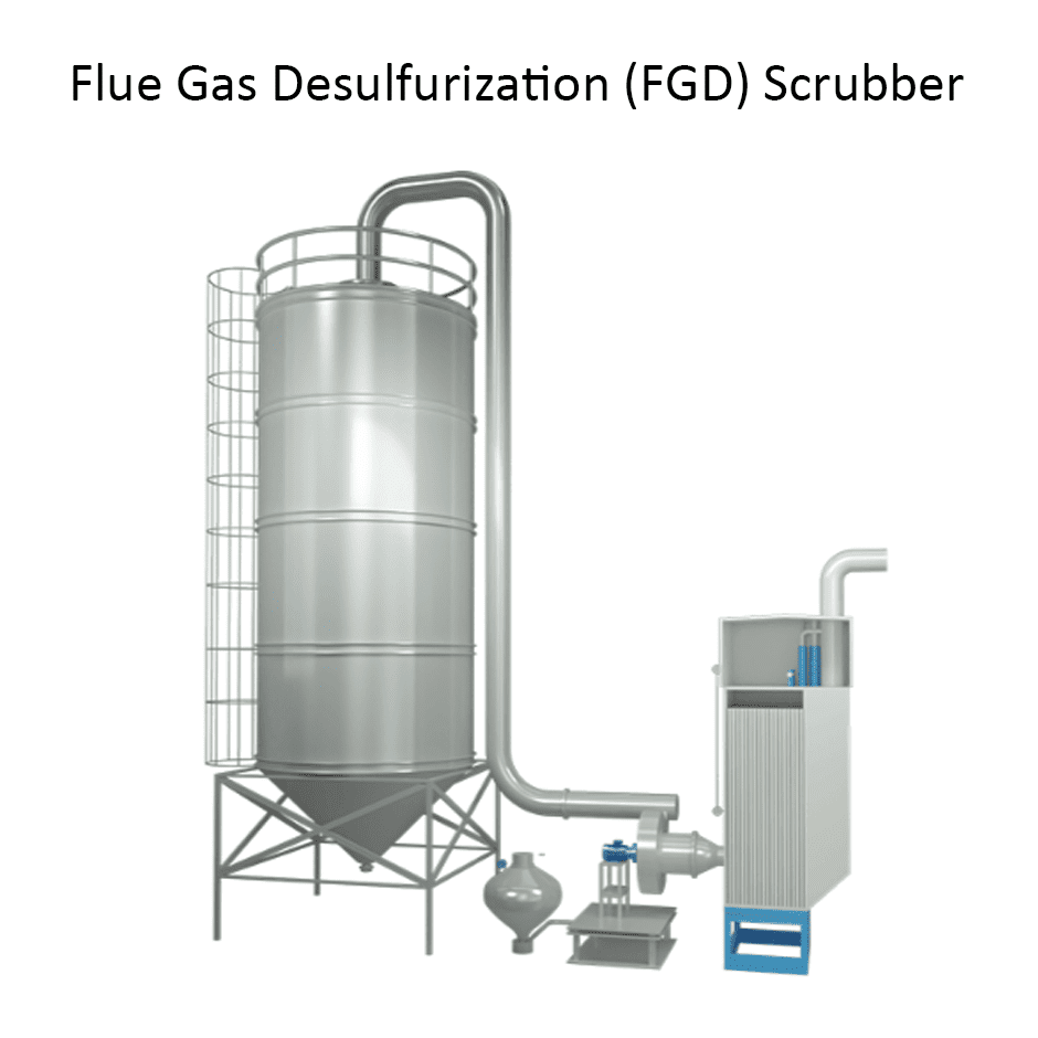 Flue Gas Desulfurization (FGD) Scrubber