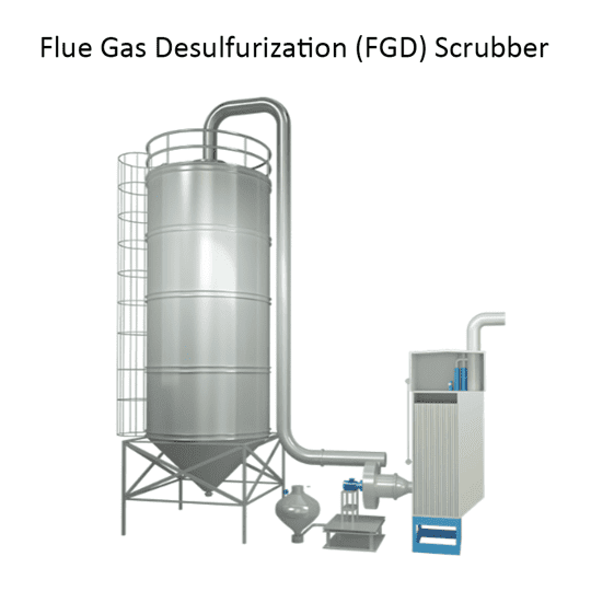 Flue Gas Desulfurization (FGD) Scrubber