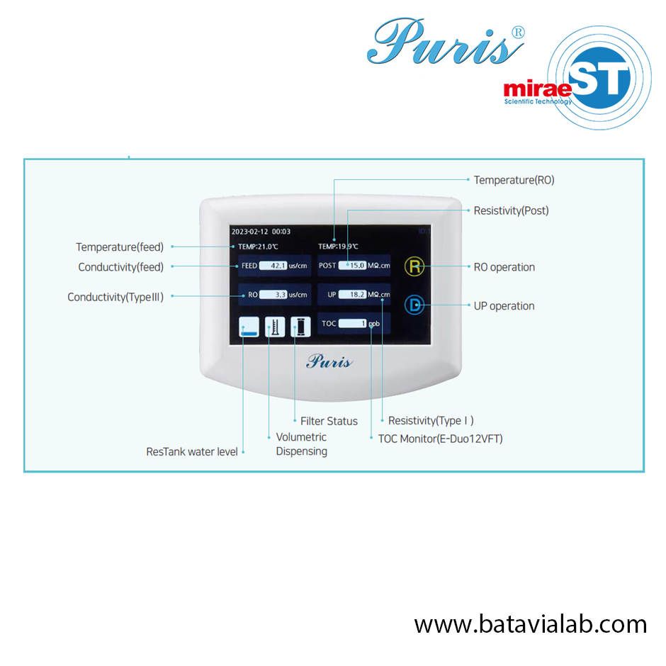 E-Duo 13UV & E-Duo 13VF Water Purification System Puris