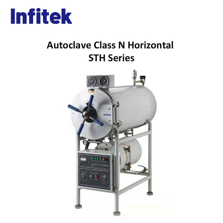 Autoclave Class N Horizontal STH Series