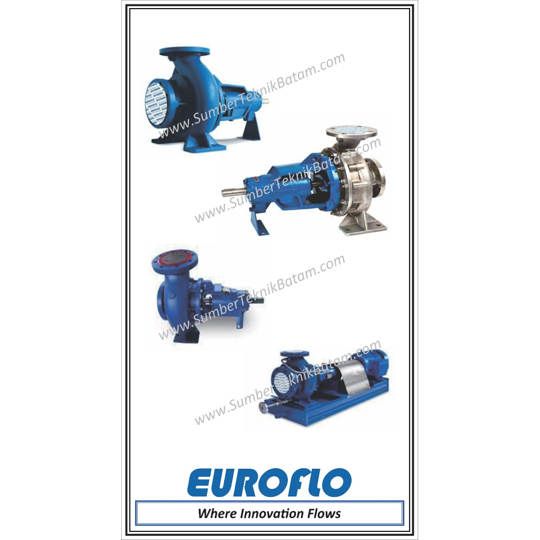 EUROFLO