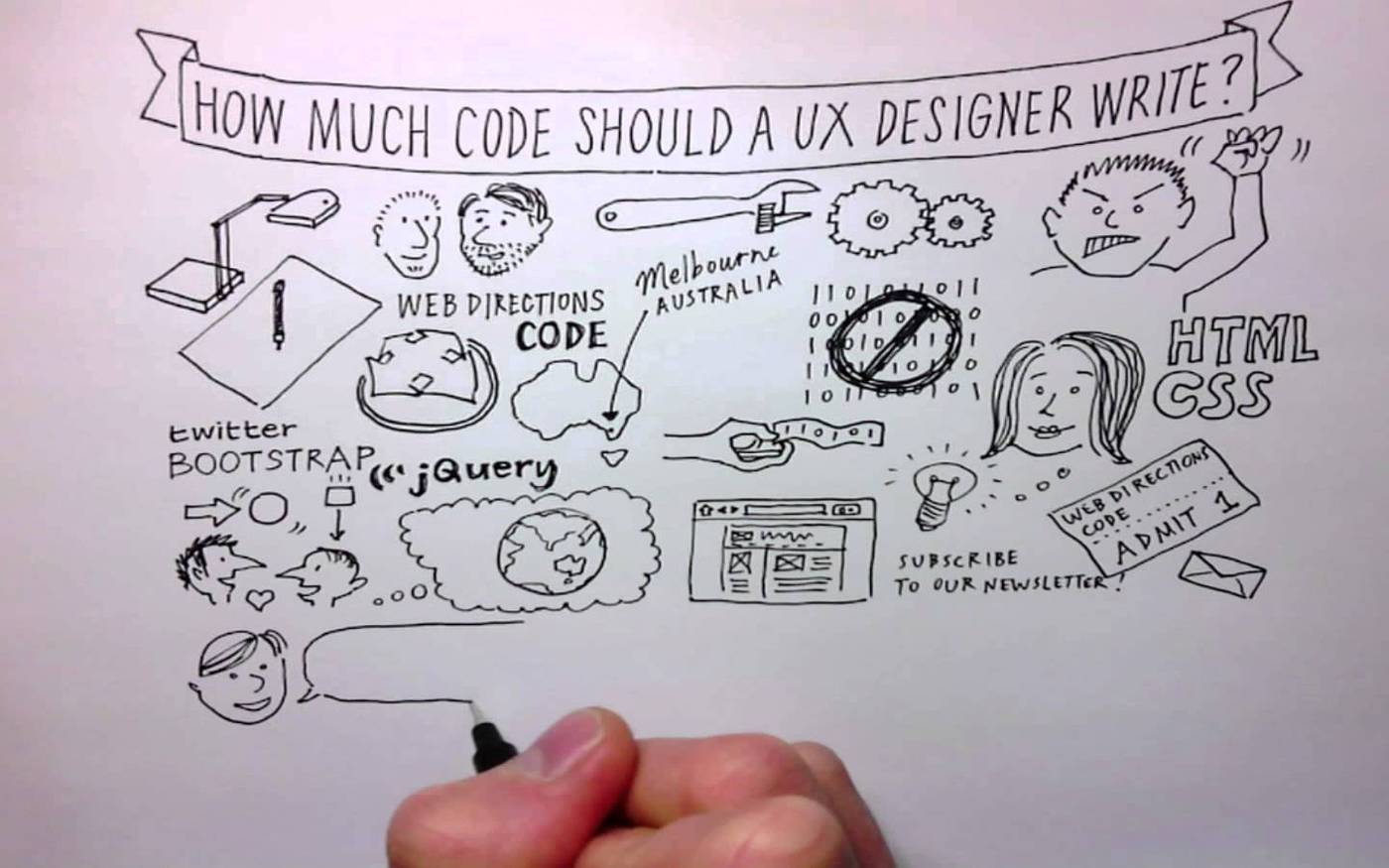 UX Designer Write