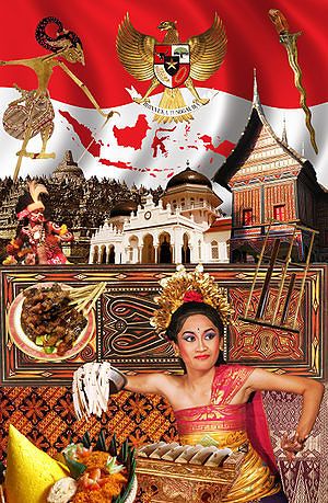 Sistem sosial budaya Indonesia
