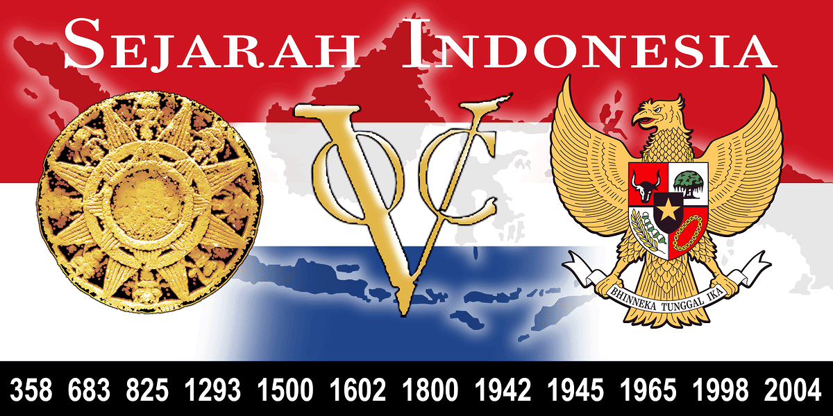 Peristiwa Penting Negara Indonesia